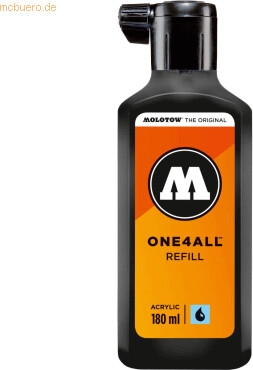 MOLOTOW MO692180