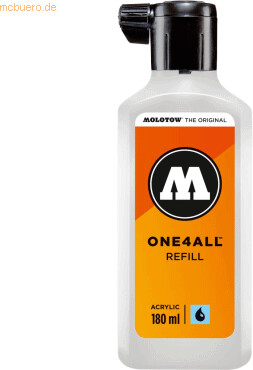MOLOTOW MO692160