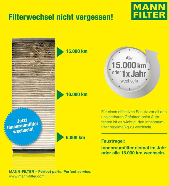 Mann Filter Pollenfilter für Lexus IS II Toyota Avensis Camry Corolla (FP 1919), Bild 5