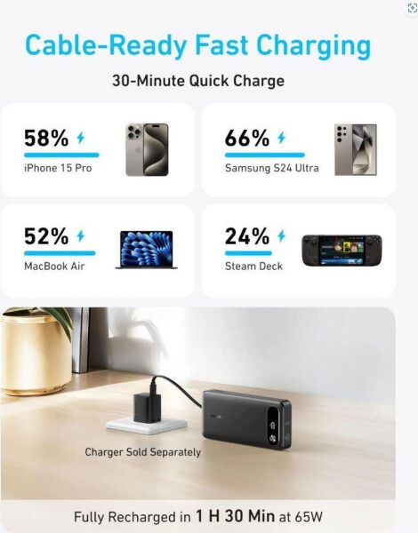 Anker Powerbank 20.000mAh 87W, Bild 3