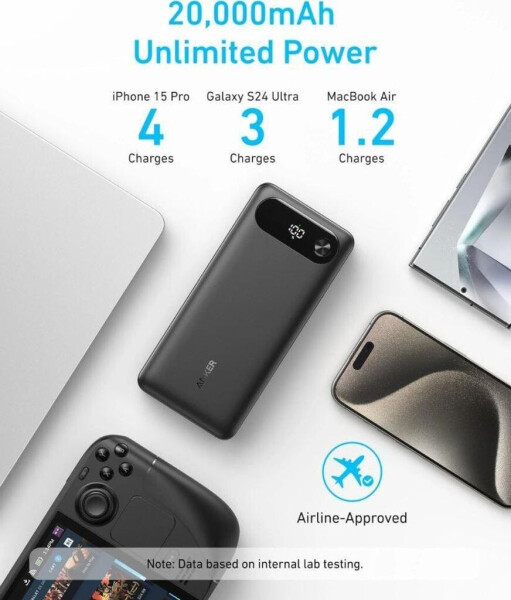 Anker Powerbank 20.000mAh 87W, Bild 4