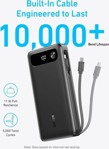 Anker Powerbank 20.000mAh 87W, Bild 5