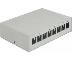 DeLock Keystone-Patchpanel 43412