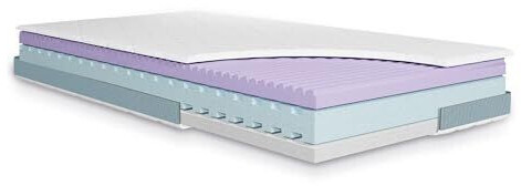 Julius Zöllner Youth mattress Multiflow Junior Premium 140x200cm