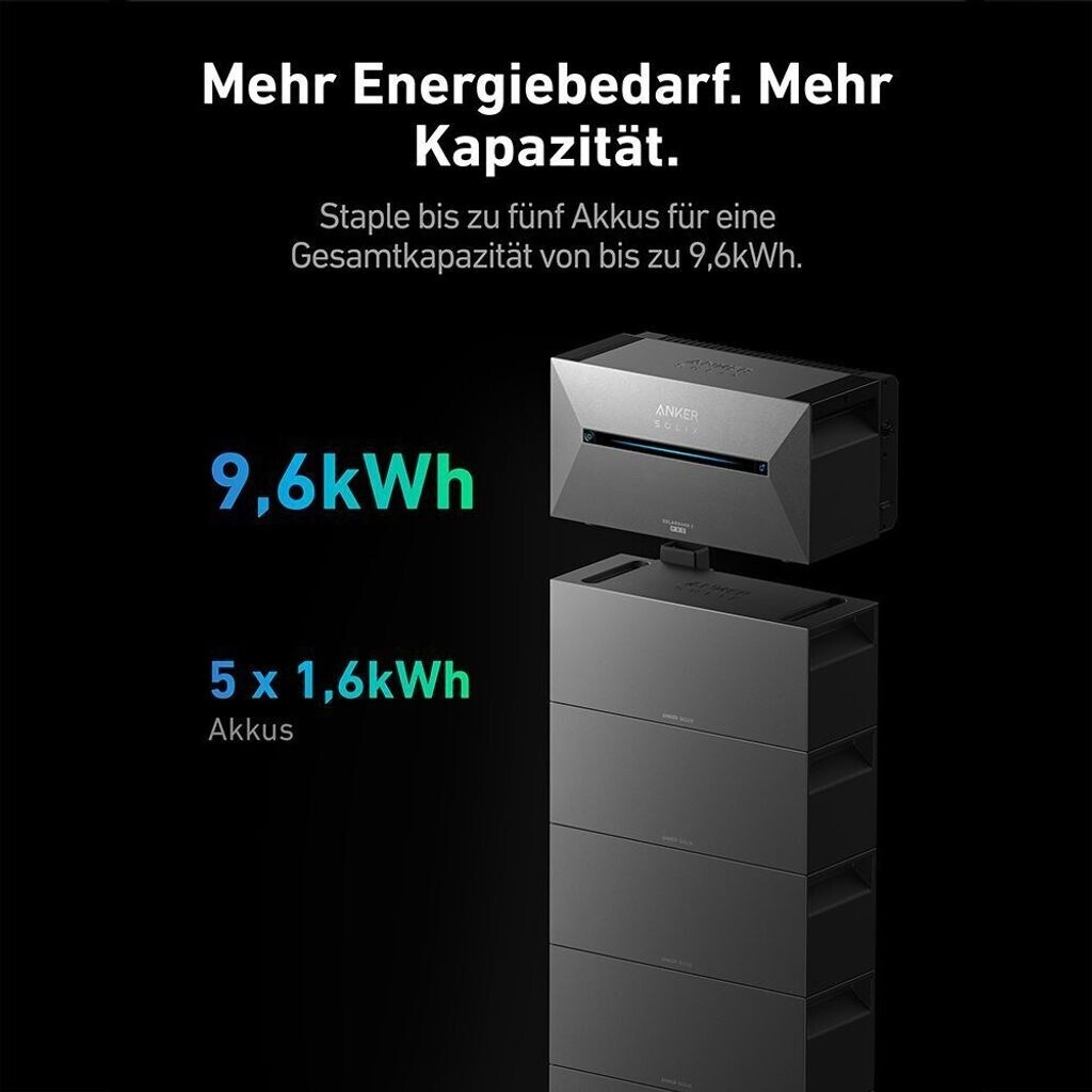 Anker SOLIX Solarbank 2 BP1600 Erweiterungsbatterie ab 483,00 € (Black Friday Deals