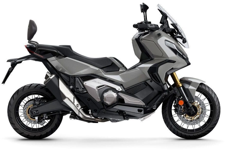 Shad Honda X-Adv/Forza 750 Backrest Fitting
