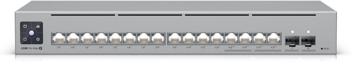 Ubiquiti UniFi Pro Max 16 PoE