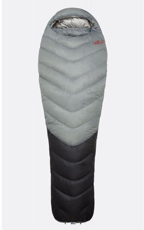 Rab Mythic Ultra 180