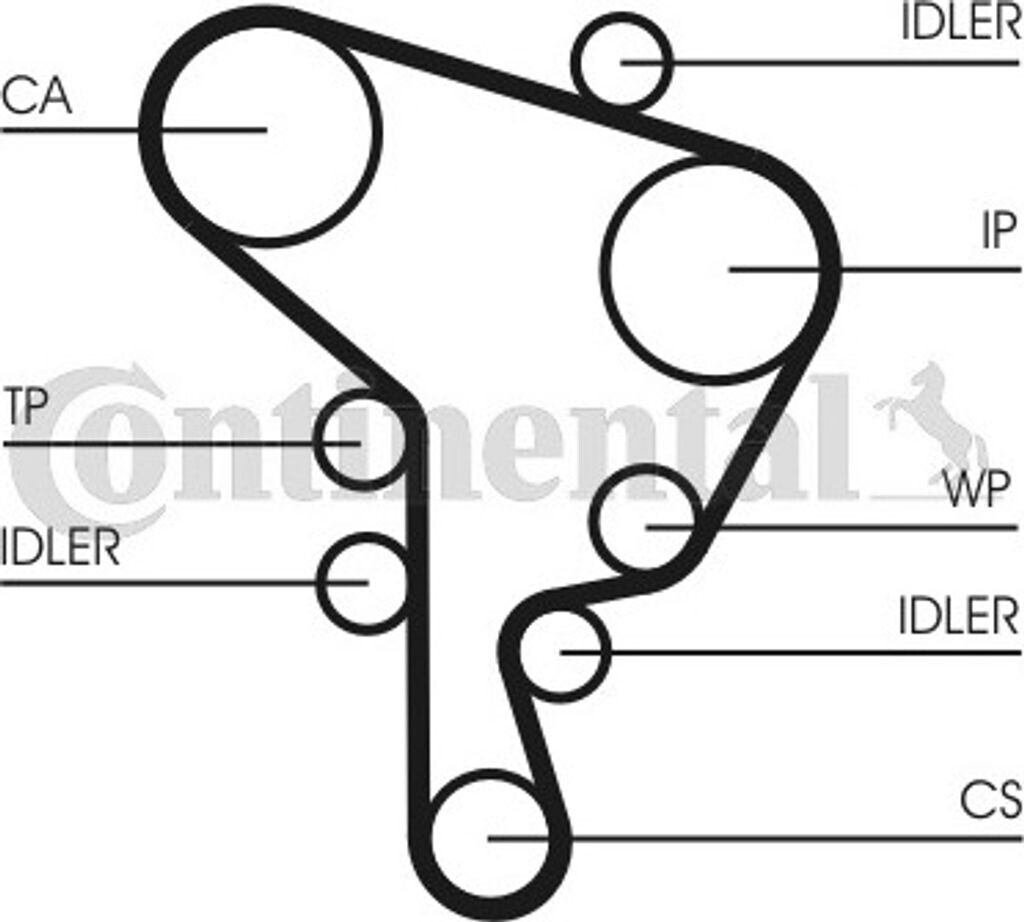 ContiTech Timing Belt Kit CT1044K1