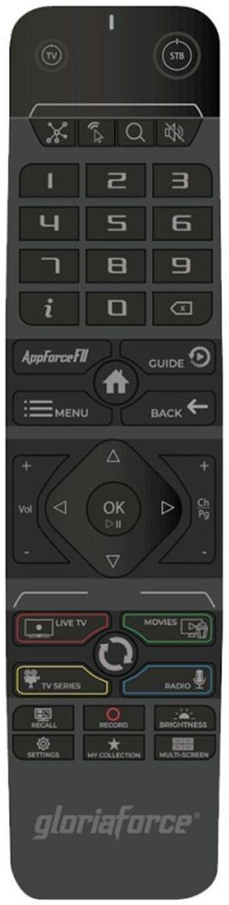 Gloriaforce Universal IR-RCU