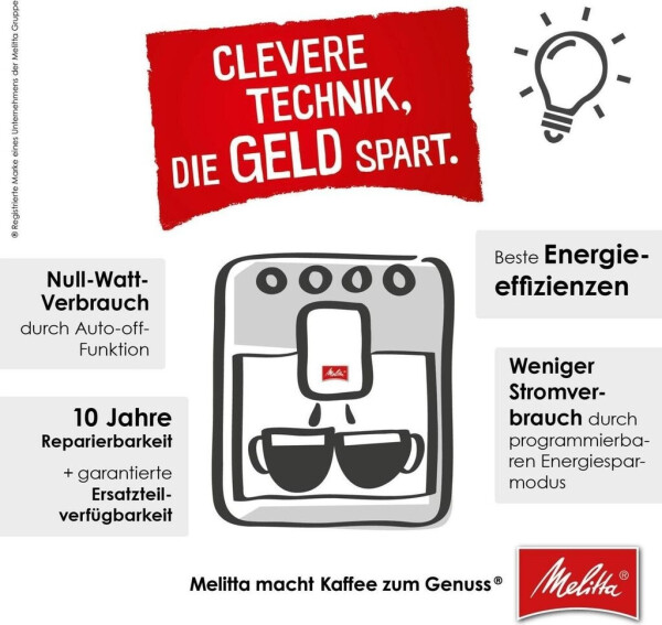 Melitta Latticia OT F300-103 inkl Milchlanze, Bild 3