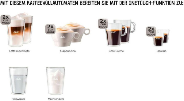 Melitta Latticia OT F300-103 inkl Milchlanze, Bild 10