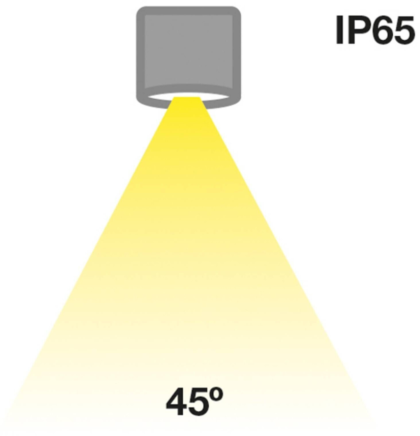 The Light Group SLC MiniOne Fixed LED downlight IP65 white 927