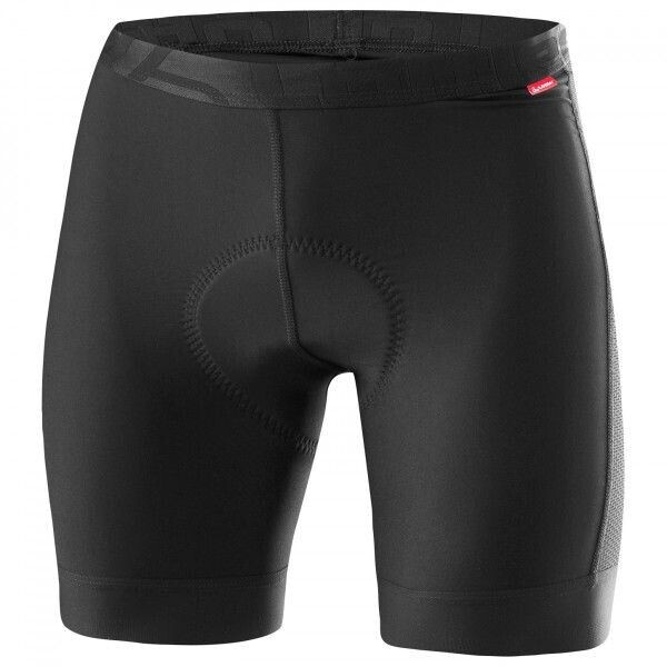 Löffler Cycling Undershorts Elastic Mesh black
