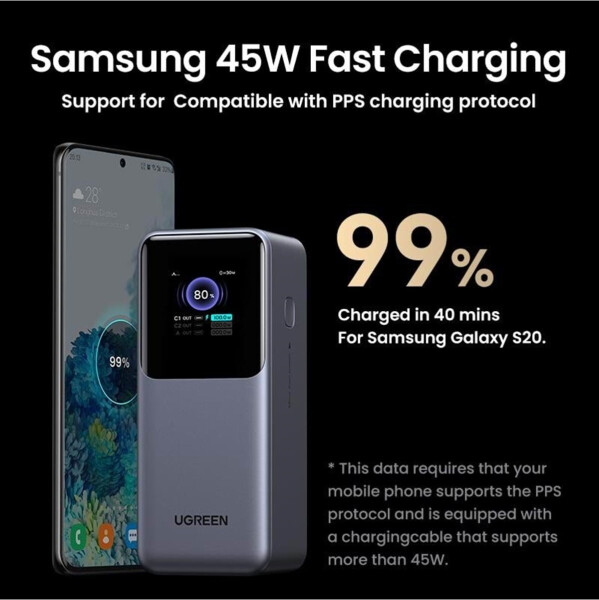 Ugreen Nexode Power Bank 20000mAh 130W, Bild 9