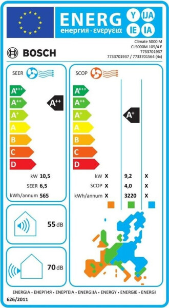 Bosch CL5000M 125/5 E 12,5 kW Multisplit Außeneinheit, Bild 5