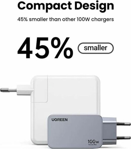 Ugreen Nexode Pro 100W, Bild 4
