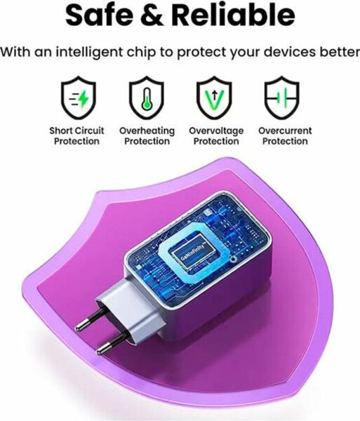 Ugreen Nexode Pro 100W, Bild 5