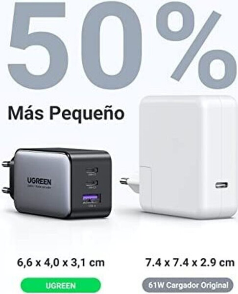 Ugreen Nexode 65W 3xUSB, Bild 16