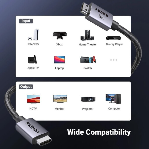 Ugreen HDMI 2.1 10K 8K 60Hz 4K 240Hz 165Hz 144Hz 120Hz 48Gbit/s High Speed, Bild 2