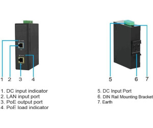 MicroConnect PoE-Injektor POEINJ-30W-IND