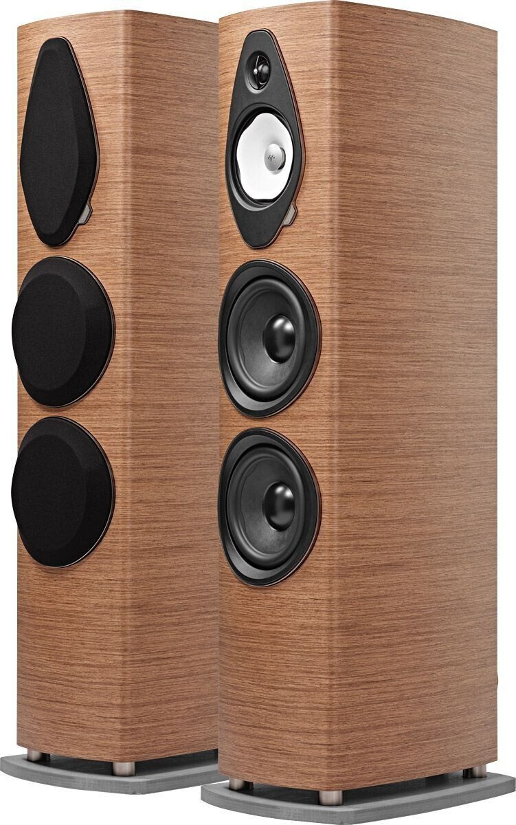 Sonus Faber Sonetto VIII G2
