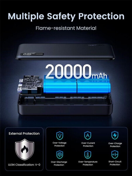 Ugreen Power Bank 20000mAh 22.5W, Bild 6