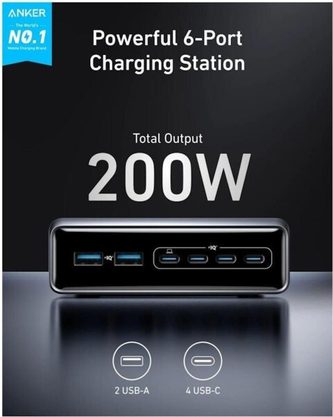 Anker Prime Ladegerät (200W, 6 Ports, GaN), Bild 8