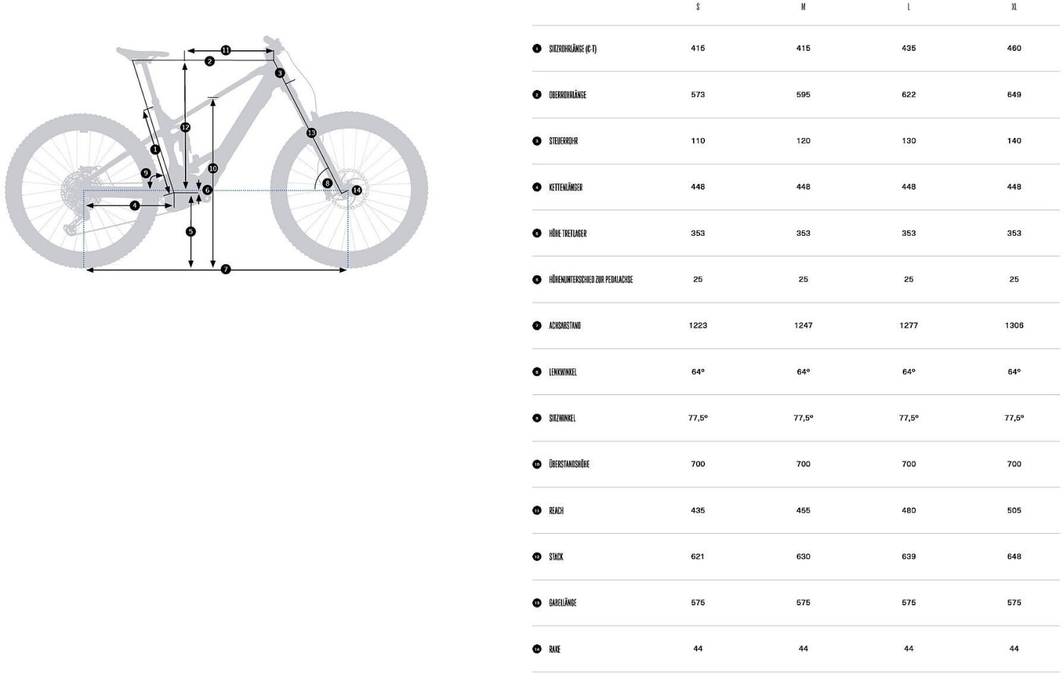 Orbea Wild H20 (2024)