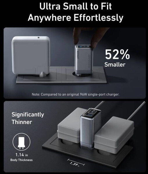 Anker Prime Ladegerät (100W, 3 Ports, GaN), Bild 5