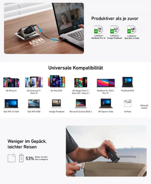 Anker 735 Ladegerät (Nano II 65W), Bild 7