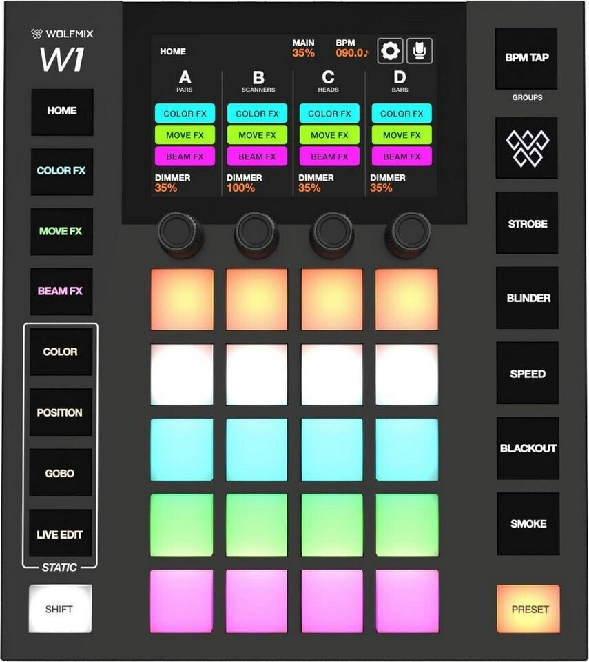 Wolfmix W1 Mk2