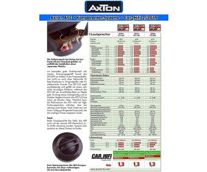 Kit Componenti Axton ATC100S - Diffusori 2 Vie Da 10cm - 80W - 4 Ohm