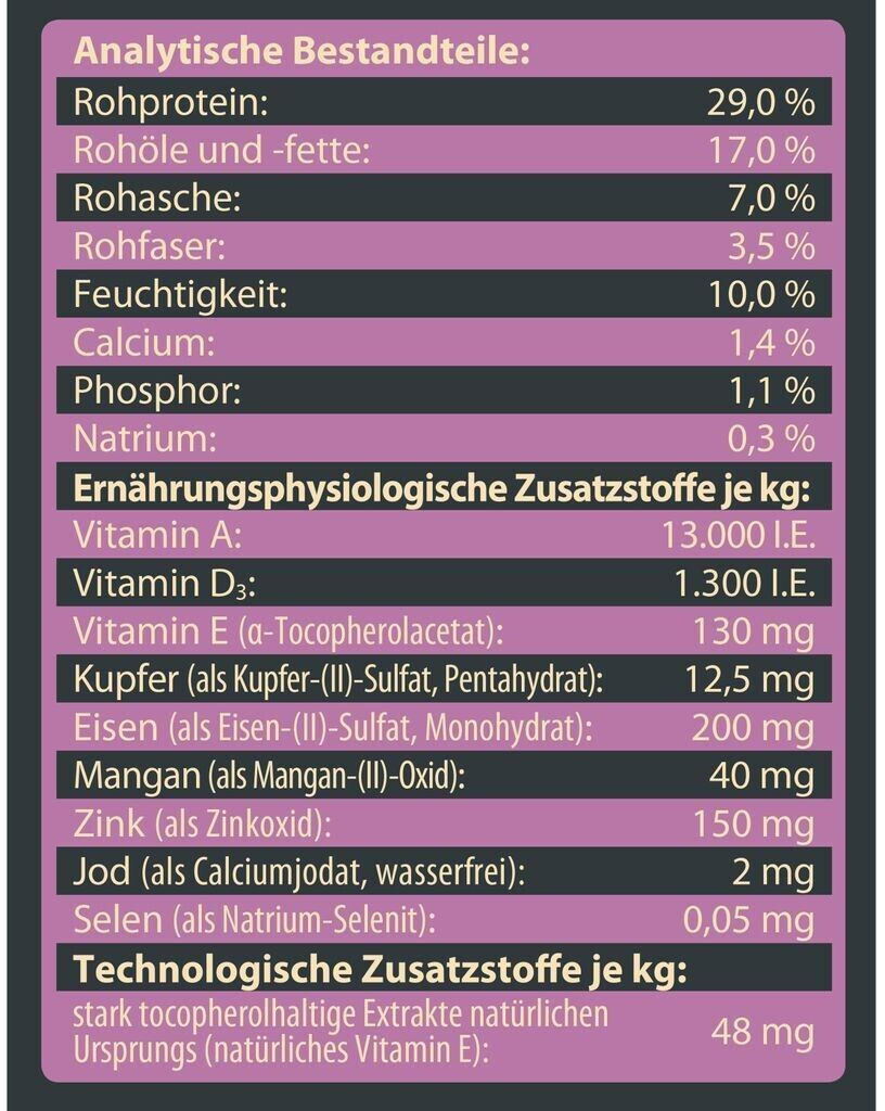Dehner Croquettes pour chien 4kg