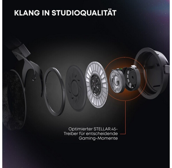 beyerdynamic MMX 330 PRO, Bild 5