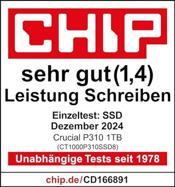 Crucial P310 1TB 2280 + Acronis True Image, Bild 7
