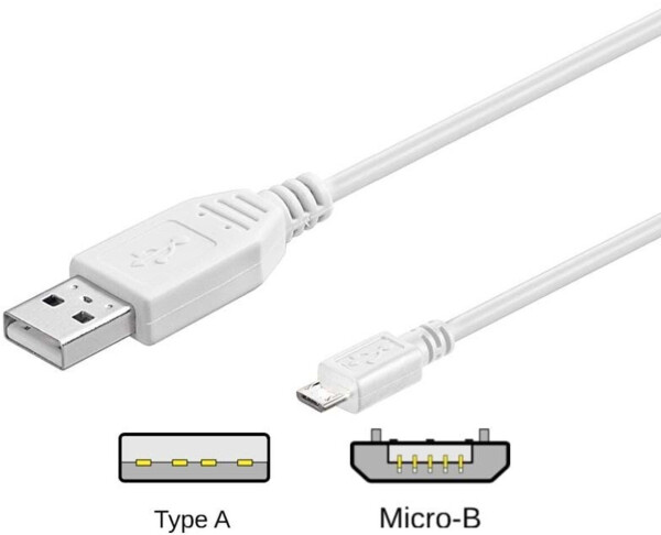 Goobay USB 2.0 1m weiss (96193)