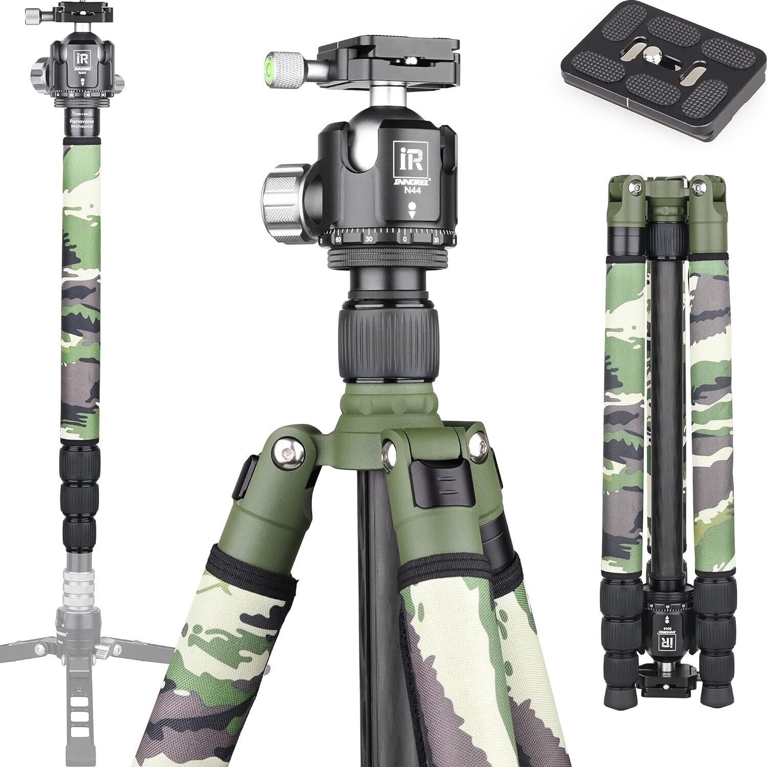 INNOREL RT75C