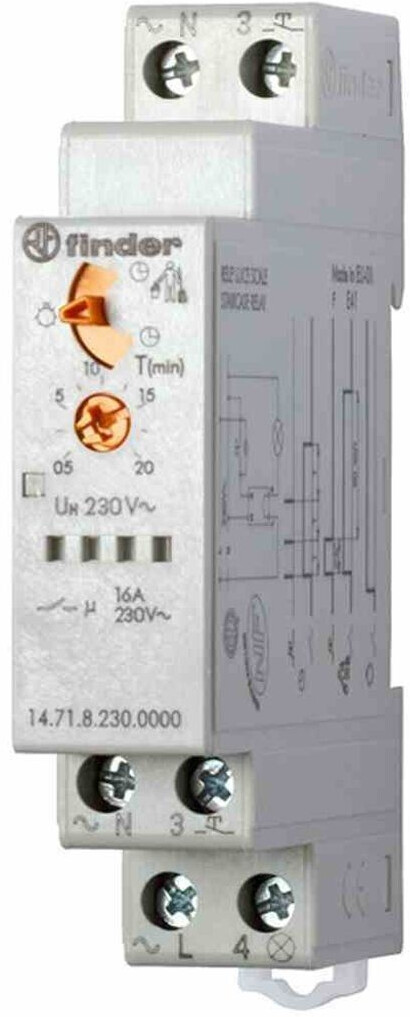 Finder FIN14718230