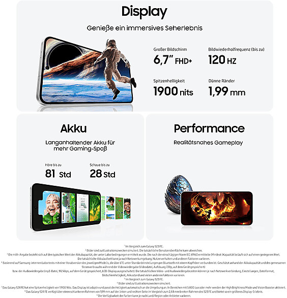 Samsung Galaxy S24 FE 256GB Graphite