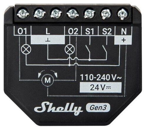 Shelly Plus 2PM Gen3