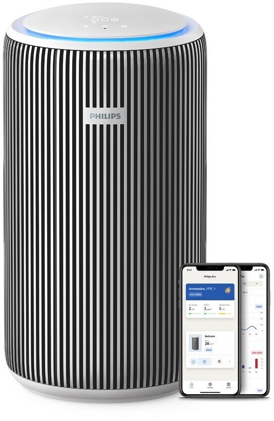 Philips AC3220/10