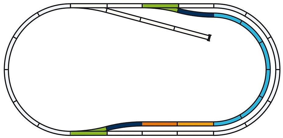Piko Set extension de voie C (55320)