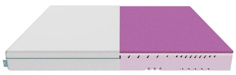 Cecotec Flow One + 90x190 cm
