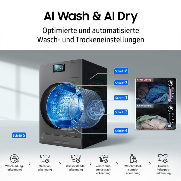 Samsung WD18DB8995BZ/T2, Bild 7