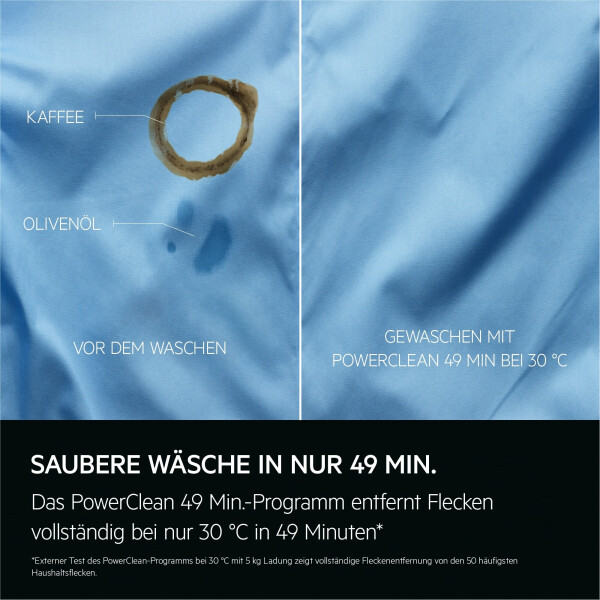 AEG LWR8E80619, Bild 8