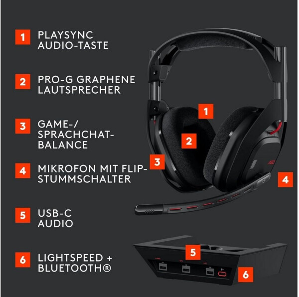 Logitech G Astro A50 LIGHTSPEED, Bild 6