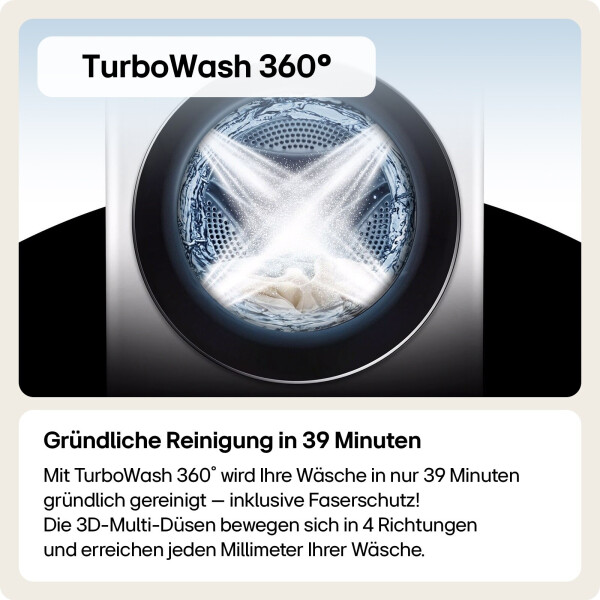 LG F4WX809YC, Bild 8