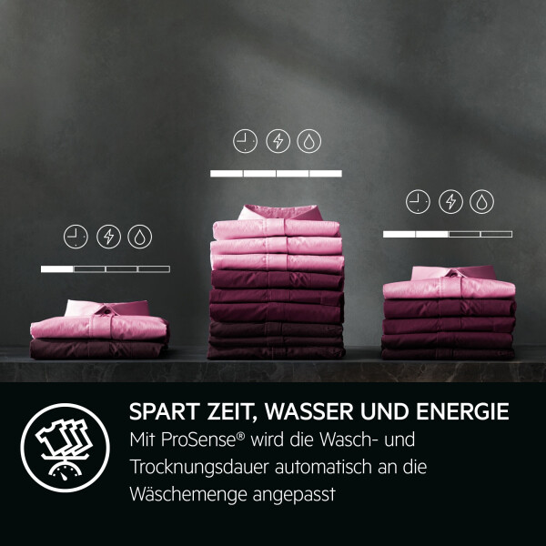 AEG LWR8E80610, Bild 7