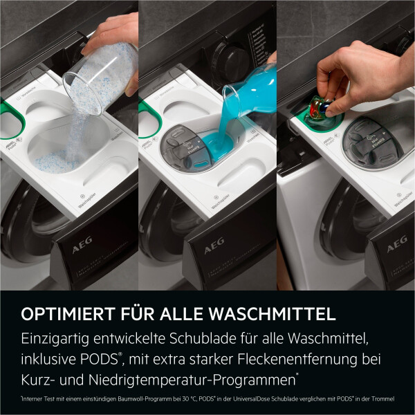 AEG LWR7E70610, Bild 9